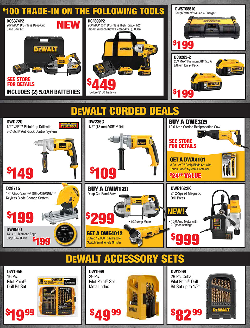 Medical Supplies Company Profile. Pdf managerproperties